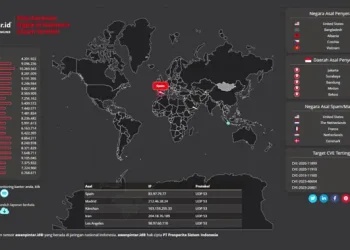 133 Juta Serangan Siber Mengancam Indonesia di 2025, Mirai Botnet Jadi Ancaman Baru