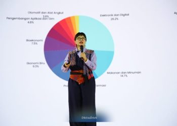 Riset sebagai Investasi Penting untuk Masa Depan Indonesia