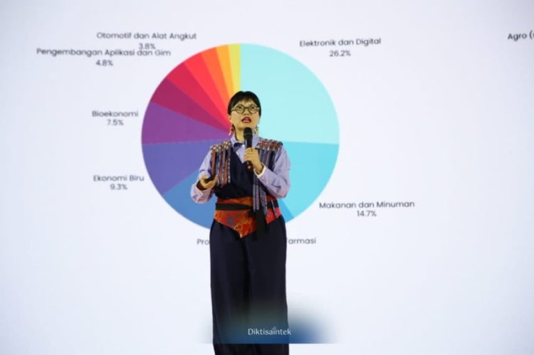 Riset sebagai Investasi Penting untuk Masa Depan Indonesia