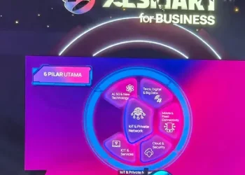 Promo XL Prioritas, XL Satu, dan Smartfren untuk Hari Pelanggan Nasional